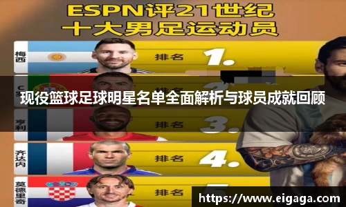 现役篮球足球明星名单全面解析与球员成就回顾